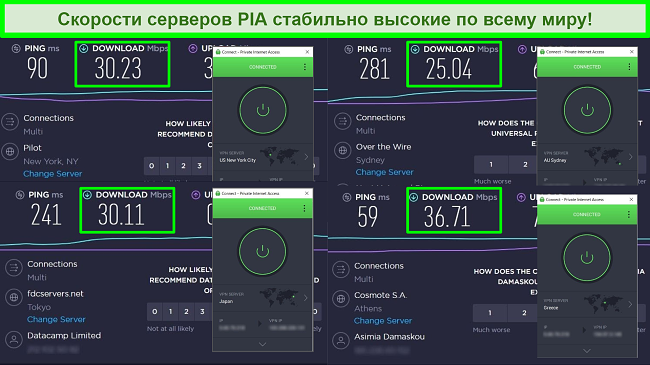Скриншоты тестов скорости Ookla с подключением PIA к различным глобальным серверам.