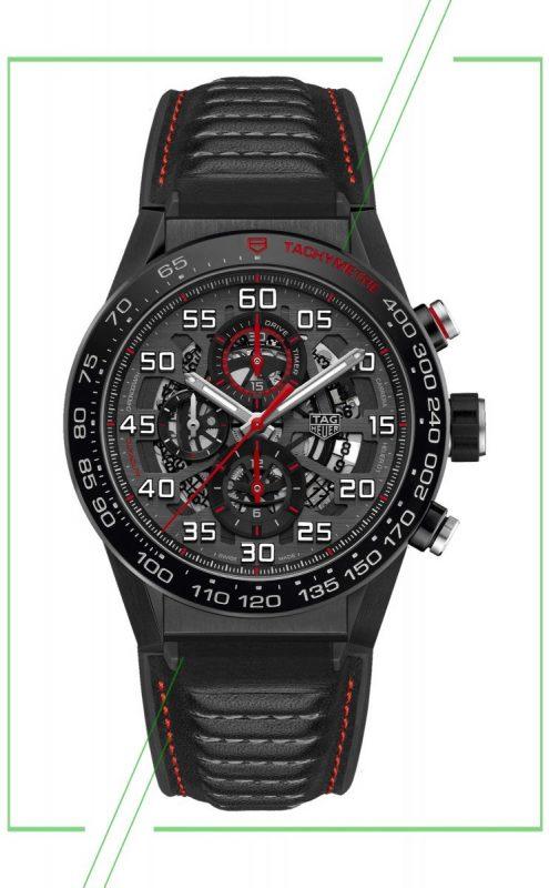 TAG Heuer_result